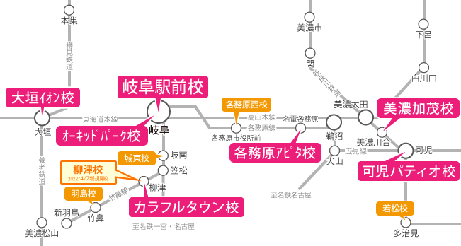岐阜県周辺の路線図