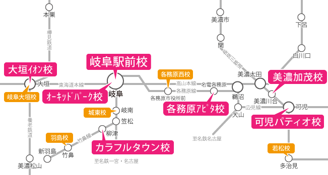 岐阜県周辺の路線図