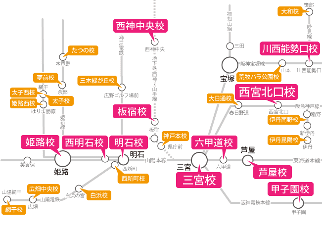 兵庫県周辺の路線図