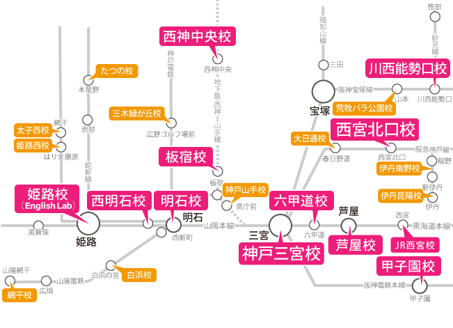 兵庫県周辺の路線図