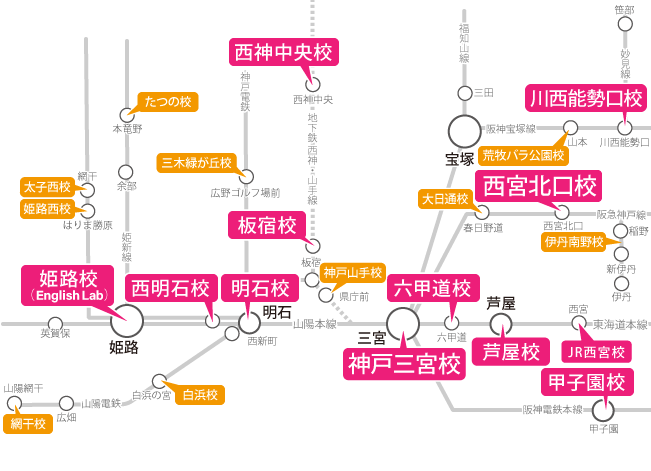 兵庫県周辺の路線図