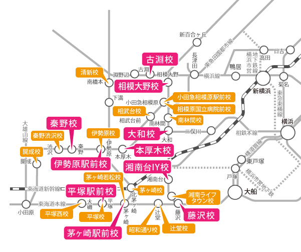 神奈川県周辺の路線図