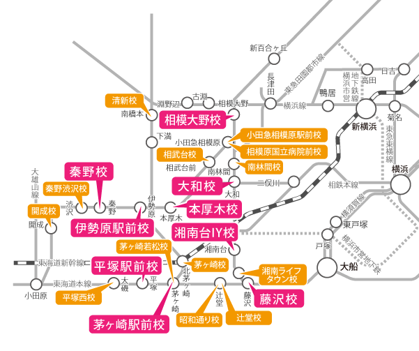神奈川県周辺の路線図