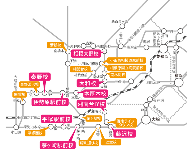 神奈川県周辺の路線図