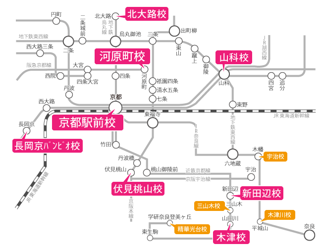 京都府周辺の路線図