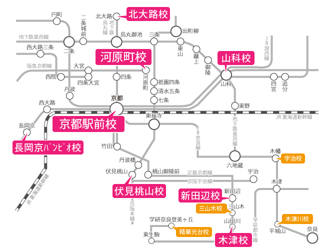 京都府周辺の路線図