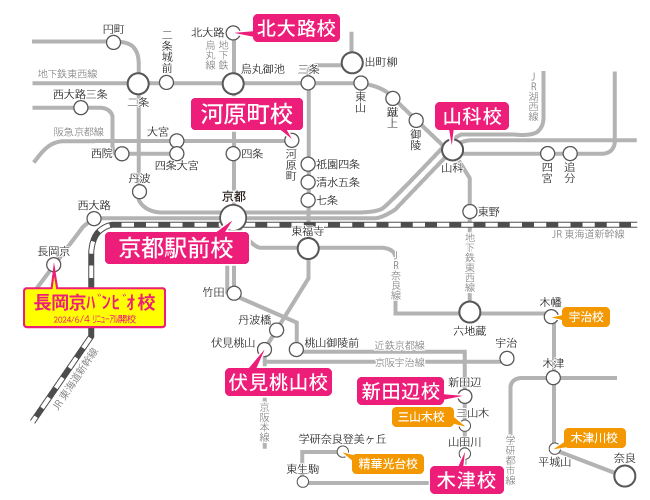 京都府周辺の路線図