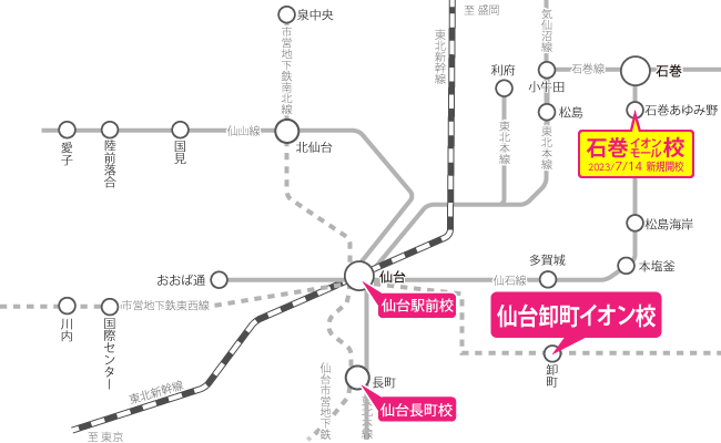 宮城県周辺の路線図