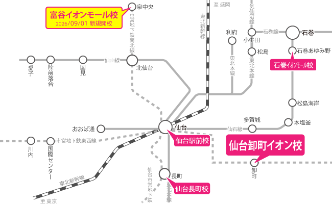 宮城県周辺の路線図