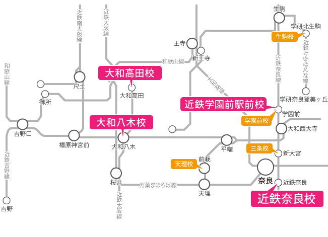 奈良県周辺の路線図
