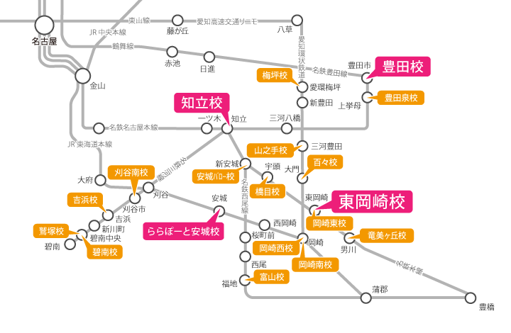 西三河周辺の路線図