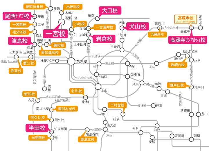 尾張周辺の路線図