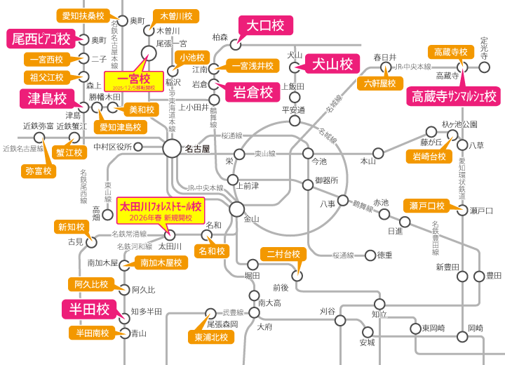 尾張周辺の路線図