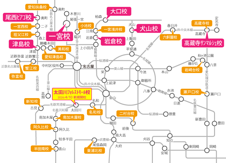 尾張周辺の路線図