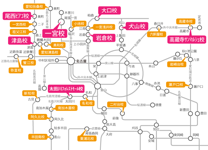 尾張周辺の路線図