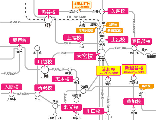 埼玉県周辺の路線図
