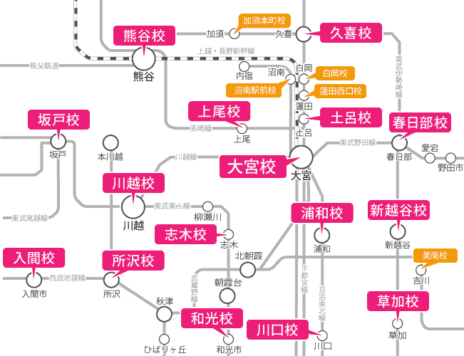 埼玉県周辺の路線図