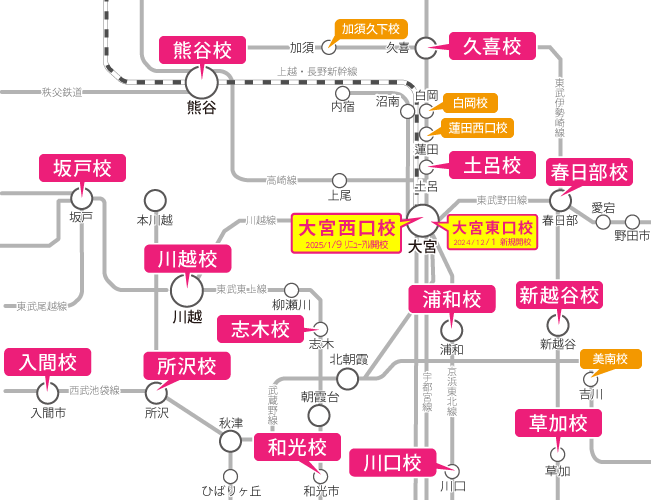 埼玉県周辺の路線図