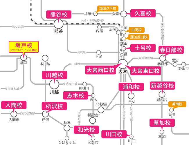 埼玉県周辺の路線図