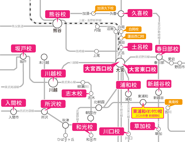 埼玉県周辺の路線図