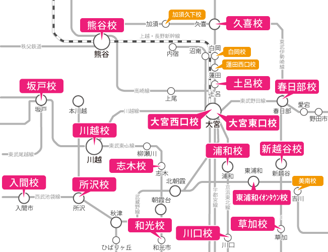 埼玉県周辺の路線図