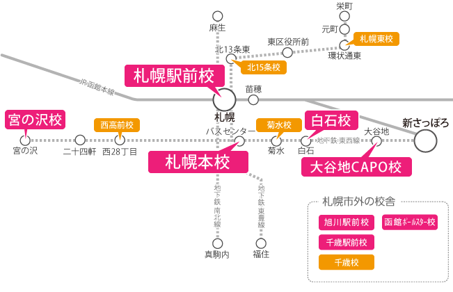 札幌周辺の路線図