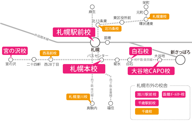 札幌周辺の路線図