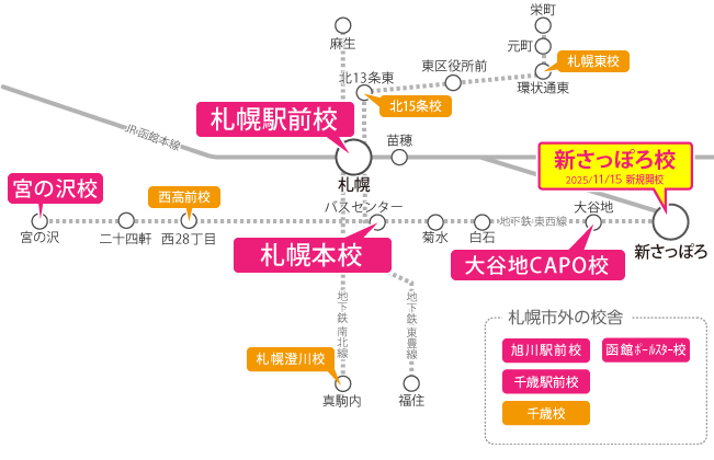 札幌周辺の路線図