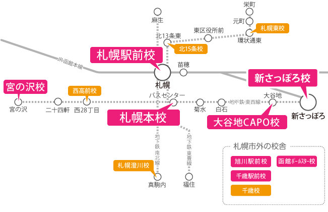 札幌周辺の路線図