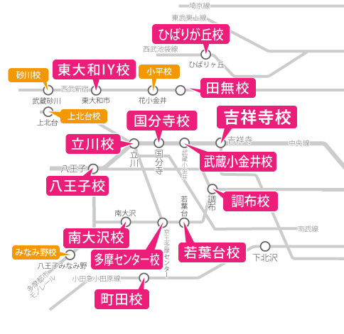 東京都23区外周辺の路線図