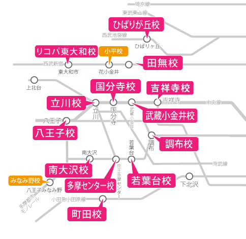 東京都23区外周辺の路線図
