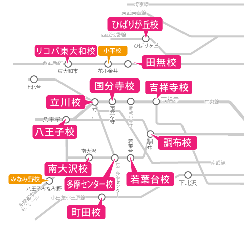 東京都23区周辺の路線図